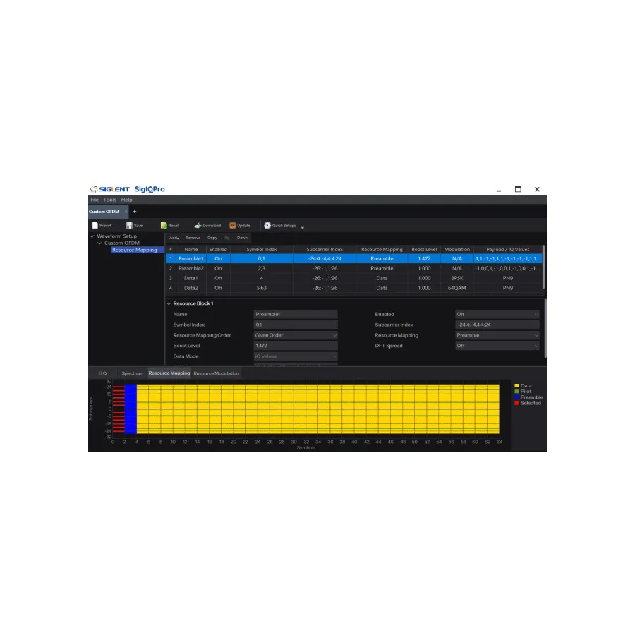 Logiciel de génération de signaux OFDM personnalisé Siglent SigIQPro-OFDM