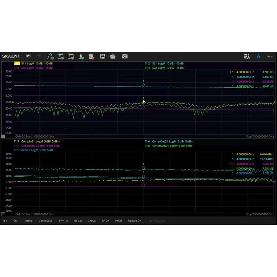 Option de mesure de compression de gain Siglent SNA5000-GC