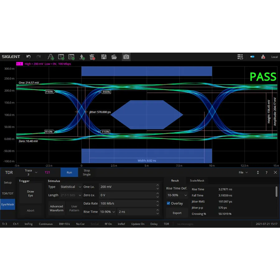 Logiciel avancé d'analyse temporelle Siglent SNA6000-TDR