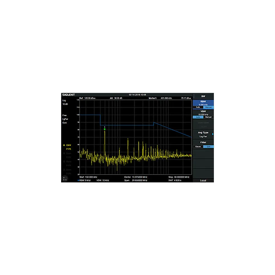Option de mode de mesure EMI Siglent SSA5000-EMI