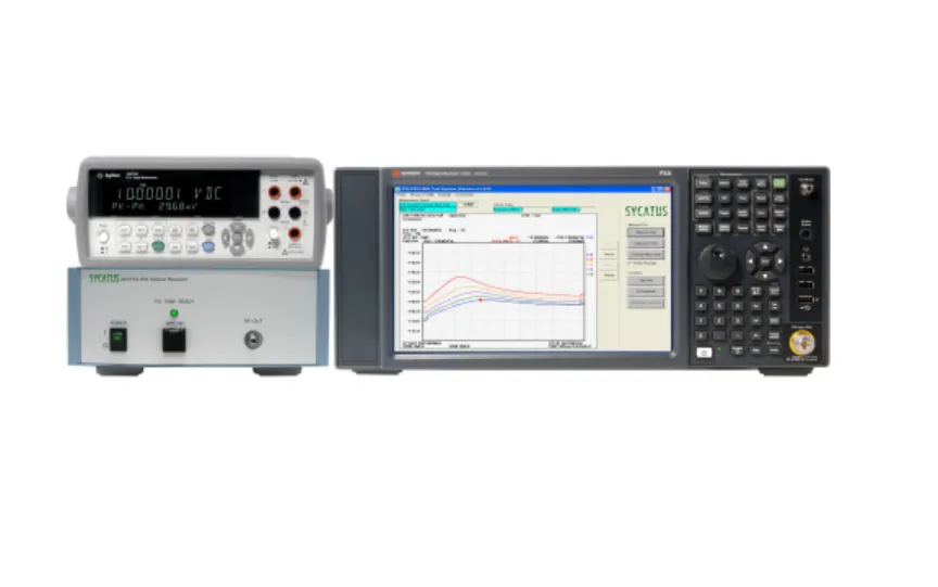 Système de mesure RIN Sycatus A0010A