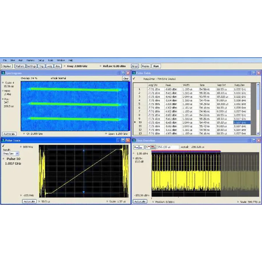 Licence de pré-conformité EMI verrouillée au nœud Tektronix EMCVUNL-SVPC