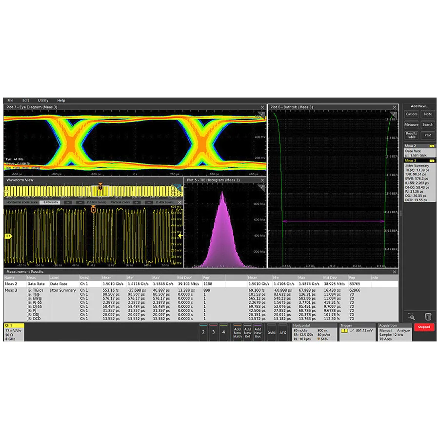 Licence logicielle Pro Power Tektronix TEKSCOPE-PRO-PWR