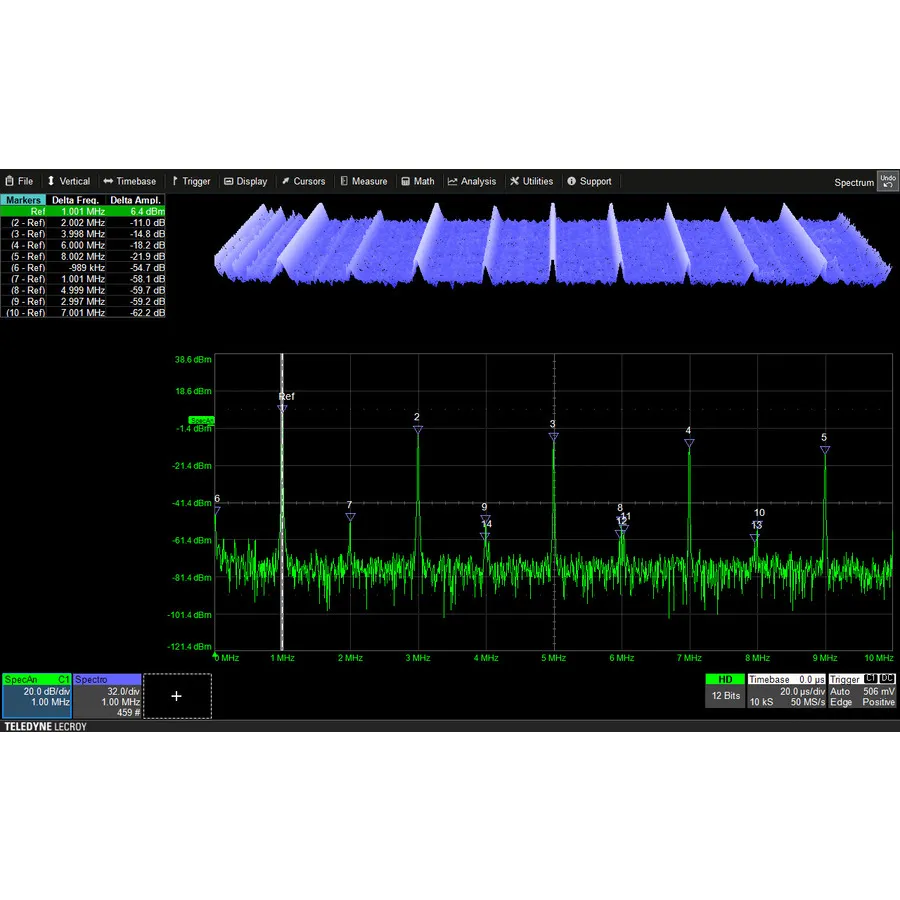 Option analyseur de spectre Teledyne LeCroy HDO4K-SPECTRUM-1