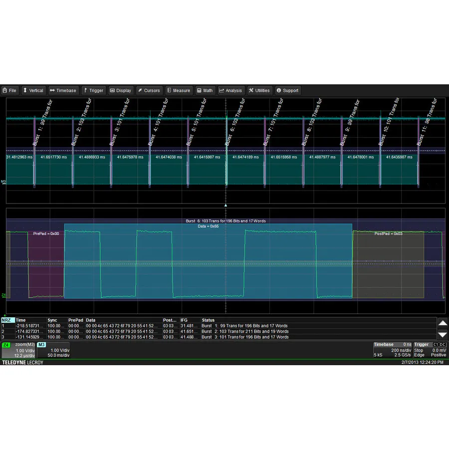 Forfait de déclenchement et de décodage I2C, SPI, UART et RS-232 Teledyne LeCroy WS3K-EMB