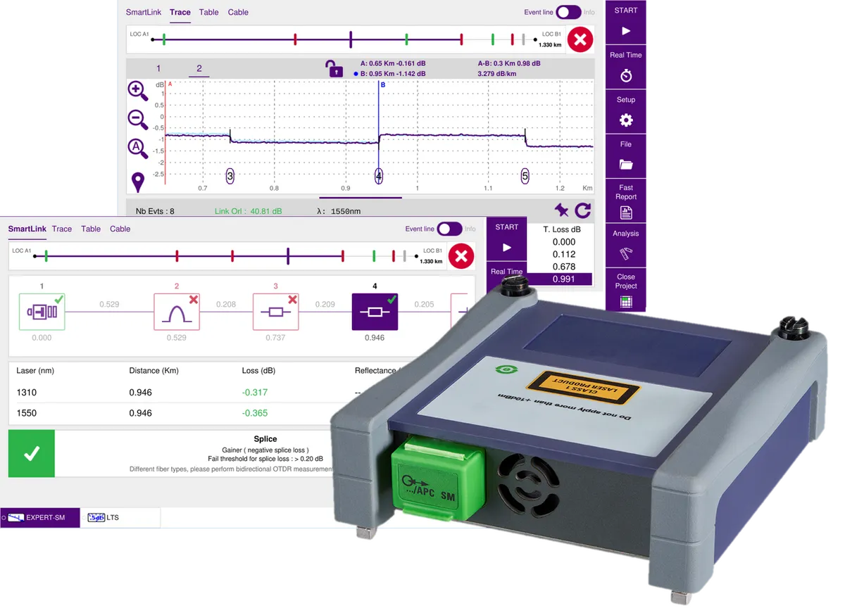 Module OTDR Viavi E4126B-APC 4100