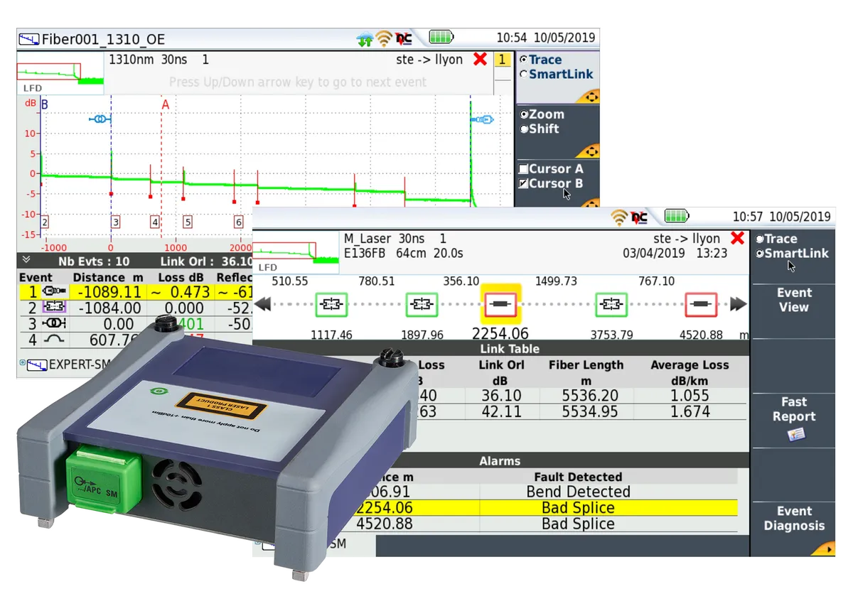 Module OTDR série 4100 Viavi E4126FCOMP-MP