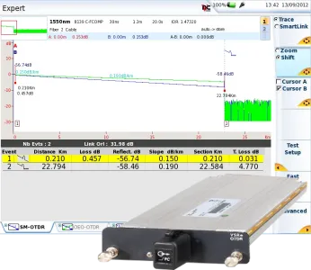 Équipement de Test Fibre Optique Viavi E8118RUHR65