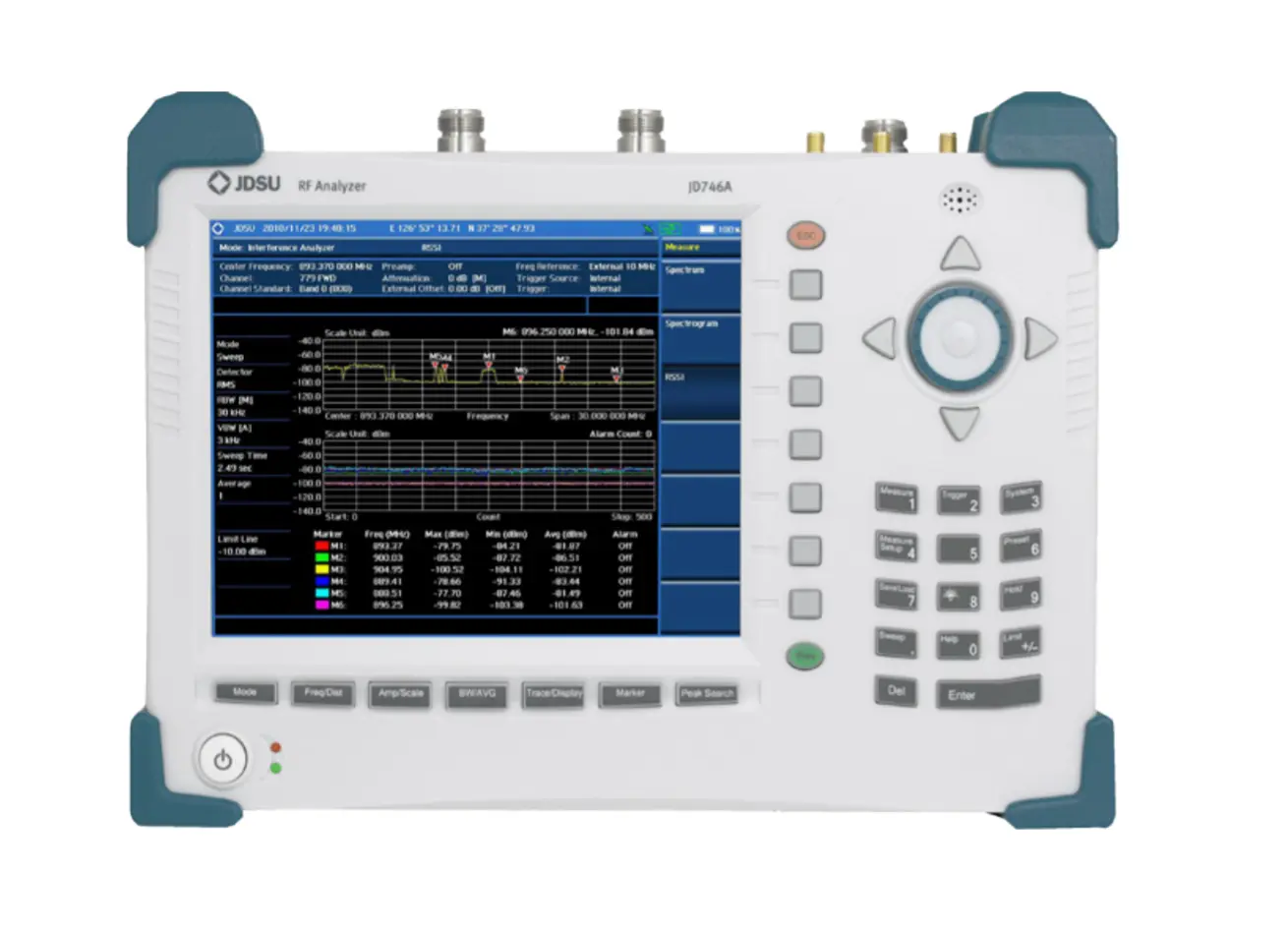 Analyseur RF Viavi JD746A