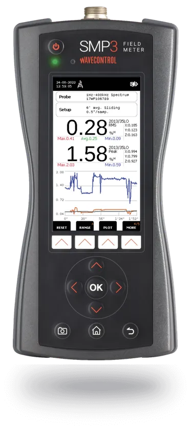 Mesureur de champ électromagnétique Wavecontrol SMP3